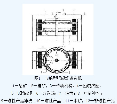 湿式盘式爱游戏aiyouxi(中国)